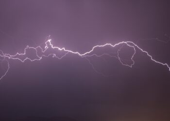 Ilmu Kalam; Definisi, Objek Kajian, dan Fungsi